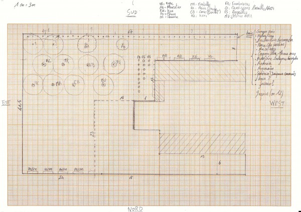 Plan jardin